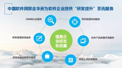 強(qiáng)強(qiáng)聯(lián)合，賦能成長 中國軟件網(wǎng)與華賽信息攜手提供CMMI咨詢與認(rèn)證一站式服務(wù)
